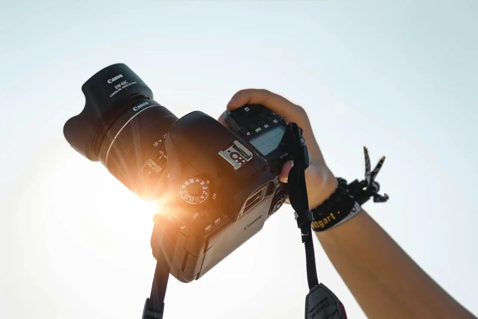 Hands holding a mirrorless camera